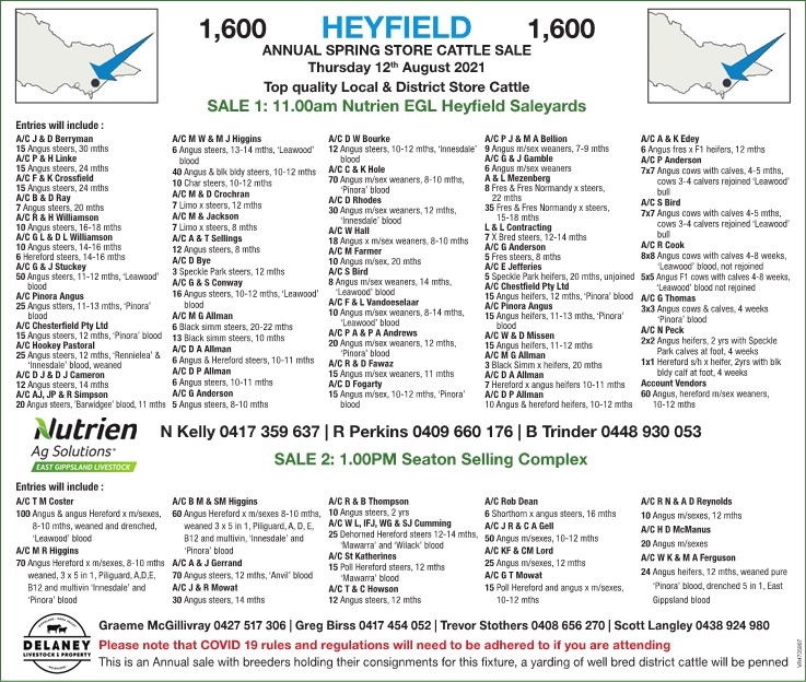 HEYFIELD ANNUAL SPRING STORE CATTLE SALE